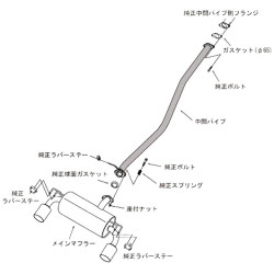 HKS Legamax Catback za Mitsubishi Lancer (Non-Evo) i Galant Fortis