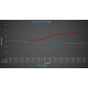 FORGE Motorsport FORGE intercooler za Hyundai Kona N | race-shop.hr