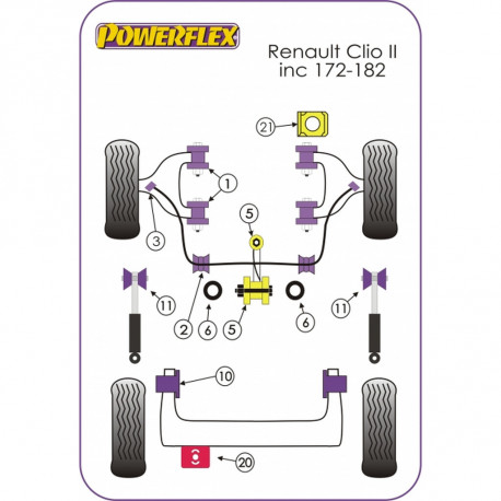 Scenic I (1997-2002) Powerflex selen blok prednjeg stabilizatora 23mm Renault Scenic I (1997-2002) | race-shop.hr