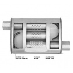 RACES 300 središnji prigušivač s komorama od nehrđajućeg čelika, ulaz/izlaz 2,25" (57mm)