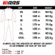 Bazar FIA Kombinezon RRS EVO Monte Carlo Plavo/crveni RASPAKIRANO | race-shop.hr