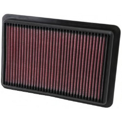 Sportski filter zraka K&N 33-2480 OŠTEĆENO