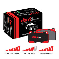 DBA Kočione pločice Race Performance DB1849RP
