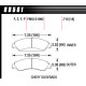 Kočione pločice HAWK performance Hawk Brake Pad Performance Ceramic HB561Z.710 | race-shop.hr