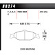 Kočione pločice HAWK performance Hawk Brake Pad HP Plus HB274N.610 | race-shop.hr