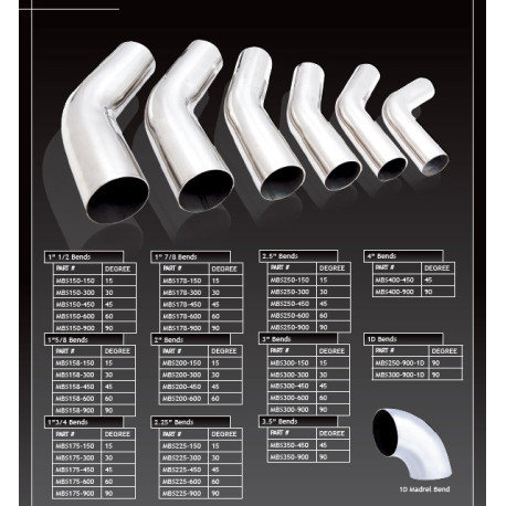 Koljena od nehrđajućeg čelika 30° Stainless steel pipe - elbow 30°, 76mm | race-shop.hr