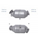 DPF i katalizatori Magnaflow za odredjen model Magnaflow Katalizator za MERCEDES | race-shop.hr
