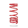 Pedders 2536 Sportsryder Coil Spring