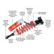 Podesiv ovjes gevinde Pedders 169002 Trak Ryder Extreme XA Coilover Kit | race-shop.hr