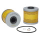 Filteri ulja RYCO filter ulja R2583P | race-shop.hr