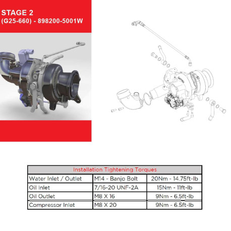 Accessories GARRETT 912944-0001 FASTENERS KIT GT2260S POWERMAX STAGE 1 FOR VOLKSWAGEN MK7 / MK7.5 2.0L 2014-2021 | race-shop.hr