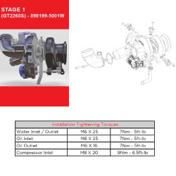 GARRETT 903332-0001 OIL OUTLET GT2260S POWERMAX STAGE 1 FOR VOLKSWAGEN MK7 / MK7.5 2.0L 2014-2021