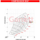 Turbo Kits Garrett 898199-5001W PowerMax turbopunjač GT2260S za VW/Audi 2.0L TSI 2014-2021 | race-shop.hr