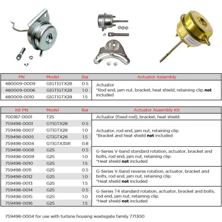 Accessories GARRETT 480009-0006 ACTUATOR-ASSY GT28 (1.0 BAR/14.5 PSI) | race-shop.hr