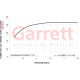 Supercores GARRETT 938339-5003S SUPERCORE G-SERIES II G42-1585 | race-shop.hr