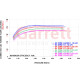 Supercores Garrett 938272-5001S Supercore G-Series II G40-1000 | race-shop.hr