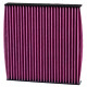 Filteri Kabine K&N Filter kabine DVF5059 | race-shop.hr