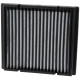 Filteri Kabine K&N Filter kabine VF2019 | race-shop.hr
