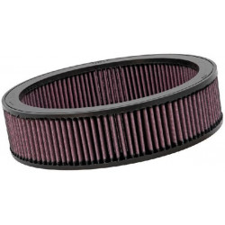 Sportski filter zraka K&N HA-1191