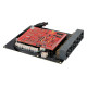 Samostalni ECU, zaslon i pribor RX7Link (S7) - RX7S7X | race-shop.hr