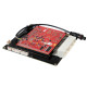 Samostalni ECU, zaslon i pribor MX5Link - MX5NB2X | race-shop.hr
