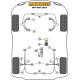 MGF (1995 - 2002) Powerflex Selen blok MGF (1995 - 2002) Road Series | race-shop.hr