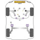 Corsa D Powerflex Ispušni nosač Opel Corsa D (2006-2014) Road Series | race-shop.hr