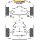 Polijuretanski silent blokovi Powerflex Umetak selen bloka razdjelnika (standard) BMW X6 E71 (2007-2014) Road Series | race-shop.hr