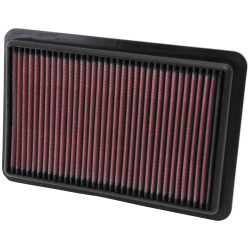 Sportski filter zraka K&N 33-2480