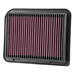 Sportski filter zraka K&N 33-3015