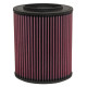 Umetci u originalne zračne kutije Sportski filter zraka K&N E-9281 | race-shop.hr