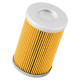 Filteri ulja Filter za ulje K&N KN-655 | race-shop.hr