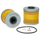 Filteri ulja RYCO filter ulja R2583P | race-shop.hr