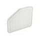 Umetci u originalne zračne kutije RYCO filter zraka A1778 | race-shop.hr