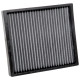 Filteri Kabine K&N Filter kabine VF2061 | race-shop.hr