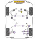 Polijuretanski silent blokovi Powerflex Set selenbloka Ford Focus Mk1 ST | race-shop.hr