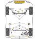 Polijuretanski silent blokovi POWERFLEX selen blok ramena za Volvo XC60 (2009+), Road Series | race-shop.hr