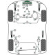 Polijuretanski silent blokovi Powerflex Selen blok Saab 900 (1983-1993) | race-shop.hr
