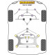 S3 MK2 8P (2006-2012) Powerflex stražnji selen blok diferencijala Audi S3 MK2 8P (2006-2012) | race-shop.hr