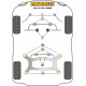S3 MK2 8P (2006-2012) Powerflex selen blok stražnjeg stabilizatora 20.5mm Audi S3 MK2 8P (2006-2012) | race-shop.hr