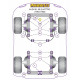 80, 90 Quattro inc Avant (1983-1992) S2 Coupe B3 (1991-1996) Powerflex prednji selen blok stražnje osovine 10mm Audi 80, 90 Quattro inc Avant S2 Coupe B3 | race-shop.hr