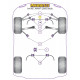 S4 inc. Avant Powerflex selen blok stražnjeg stabilizatora 18mm Audi S4 inc. Avant | race-shop.hr