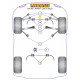 S4 inc. Avant (2001-2005) Powerflex selen blok prednjeg Gornjeg ramena Audi S4 inc. Avant (2001-2005) | race-shop.hr