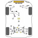 SQ5 (2013 on) Powerflex prednji selen blok diferencijala Audi SQ5 (od 2013.) | race-shop.hr