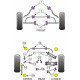 E81, E82, E87 & E88 1 Series (2004-2013) Powerflex selen blok nosača prednjeg stabilizatora 26.5mm BMW E81, E82, E87 &amp; E88 1 Series (2004-2013) | race-shop.hr