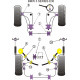 E30 3 Series (1982 - 1991) Powerflex selen blok nosača stražnjeg stabilizatora 16mm BMW E30 3 Series (1982 - 1991) | race-shop.hr