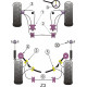 Z3 (1994 - 2002) Powerflex selen blok stražnjeg stabilizatora 14mm BMW Z3 (1994 - 2002) | race-shop.hr