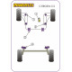 C3 (2002-2010) Powerflex selen blok prednjeg stabilizatora 21mm Citroen C3 (2002-2010) | race-shop.hr