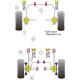 Escort RS Turbo Series 2 Powerflex selen blok prednjeg vanjskog ramena Ford Escort RS Turbo Series 2 | race-shop.hr