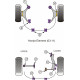 Element (2003 - 2011) Powerflex Set šarafa podesivanja otklona (14mm) Honda Element (2003 - 2011) | race-shop.hr